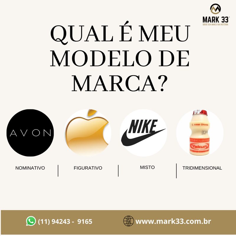 TIPOS DE MARCAS